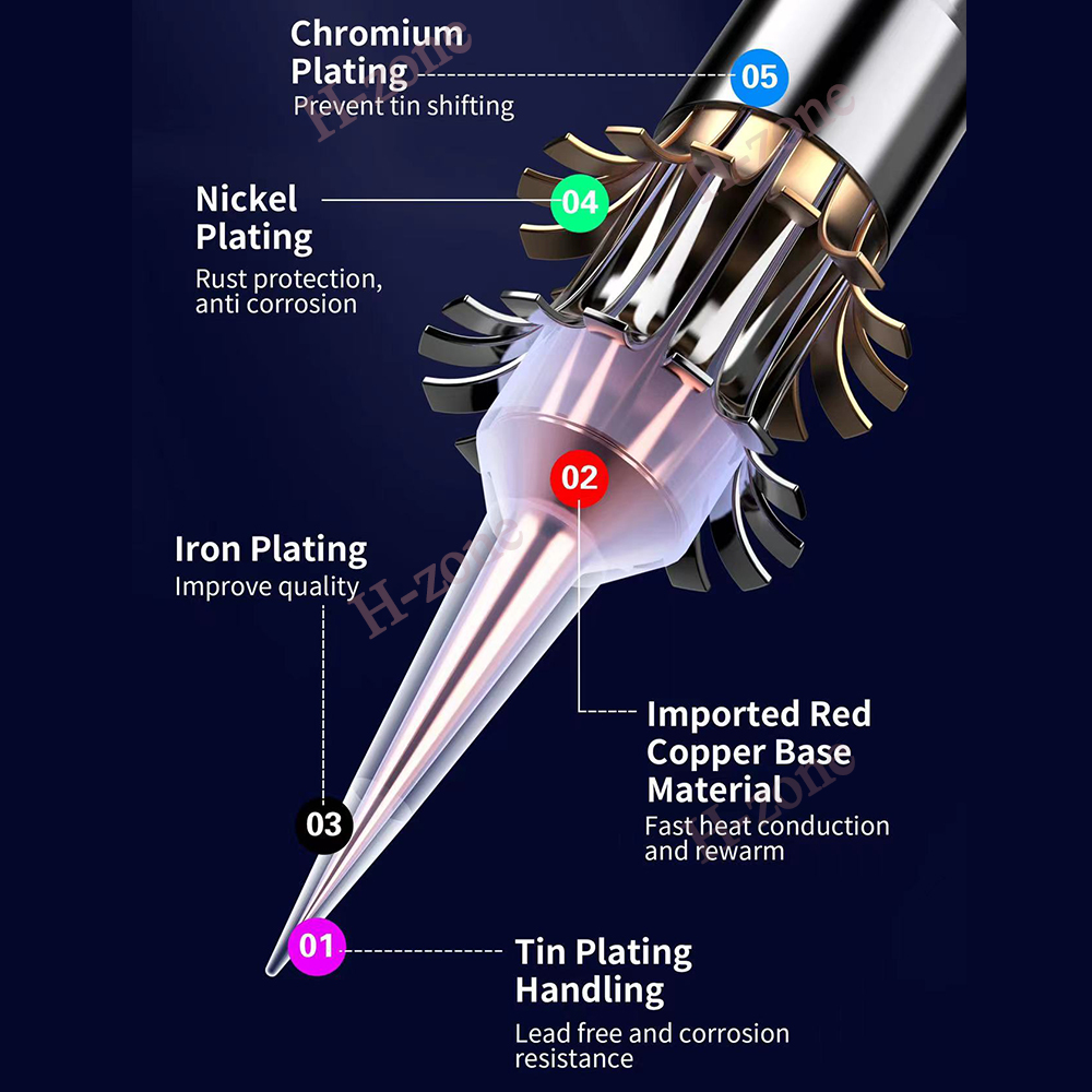 JC AIXUN T3b T420D C115 I010 K - C115 Nano Soldering Iron Station 评论和价格