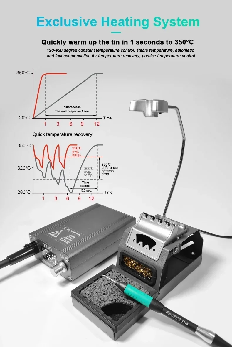 OSS T115 Micro Nano Electric S - C115 Nano Soldering Iron Station 评论和价格
